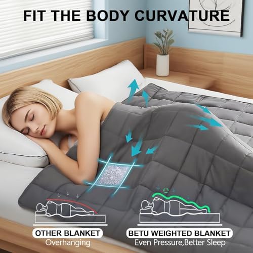 Hillhub Weighted Blanket (10lbs 48"x 72" Grey) for Adults and Teens