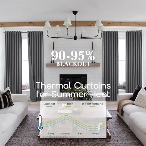 SHINELAND Drak Gray 120 Inches Long 2 Panels Set Thermal Insulated