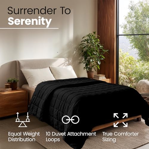 HomeSmart Queen Size Weighted Blanket 20 lbs - Ultra Soft All Season