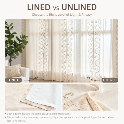 jinchan Floral Linen Curtains 63 Inch Farmhouse Back Tab 2 Panels