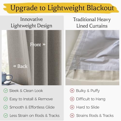 Pinch Pleated Full Blackout Curtains for Bedroom & Living Room, Linen