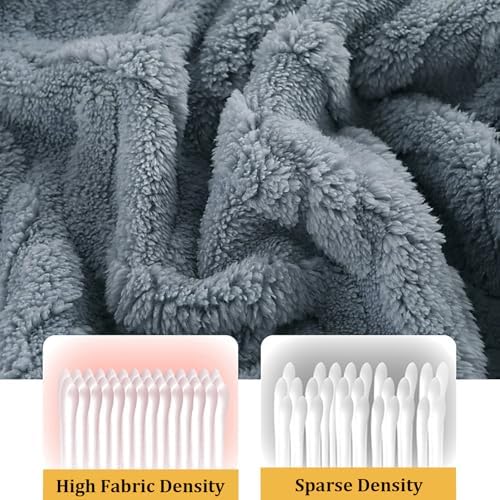 Sherpa Fleece Throw Blanket for Couch,Lightweight Comfy Textured