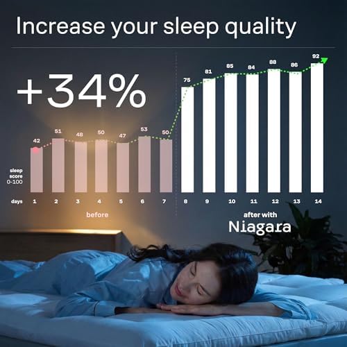 Ultra Soft & Cooling Mattress Topper - Queen Size
