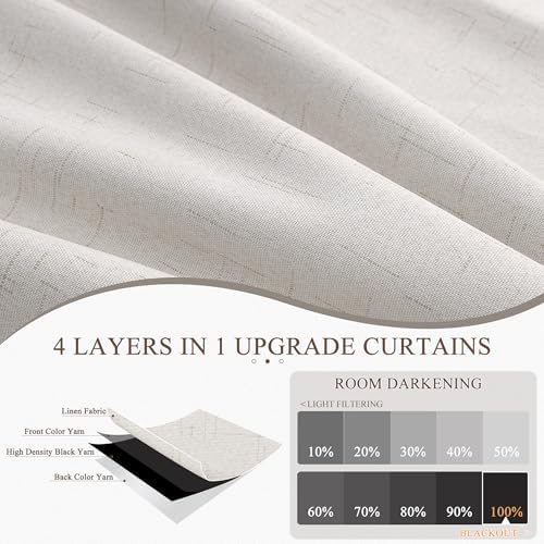Jowels Natural Linen Blackout Curtains 120 Inches Long 2 Panels for