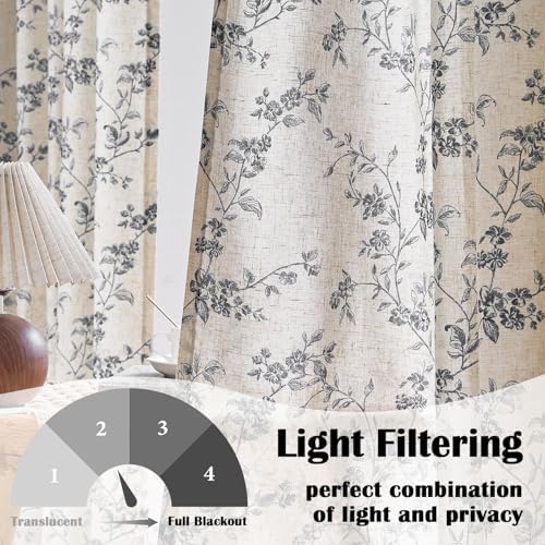 Lazzzy Black Vintage Floral Linen Curtains Farmhouse 38W X 63L 2