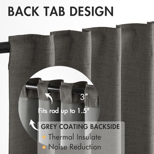 MIULEE 100% Blackout Curtains Linen Curtains 84 Inches Long, Dark Gray