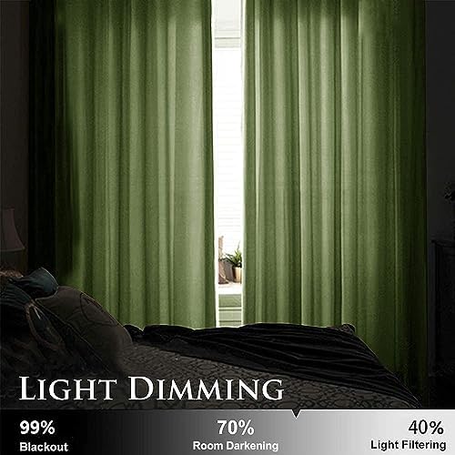 SMILETIME Green Velvet Curtains 52"x120" Grommet 2 Panels