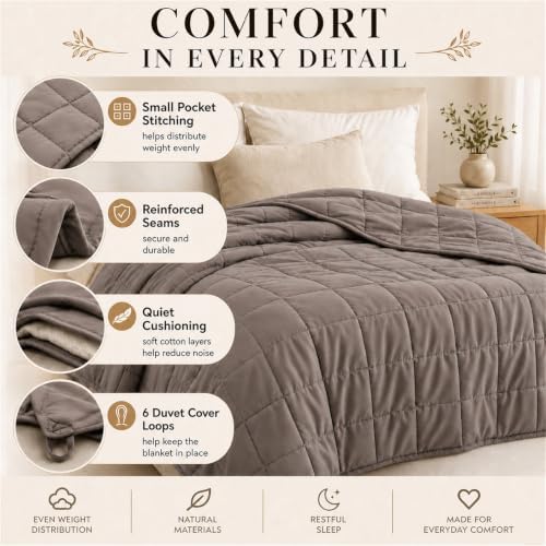 Smart Queen Weighted Blanket for Adults(78"x85",25lbs, Grey) King Size