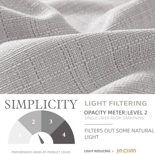 jinchan Grey Linen Textured Curtains 63 Inch Length 2 Panels for