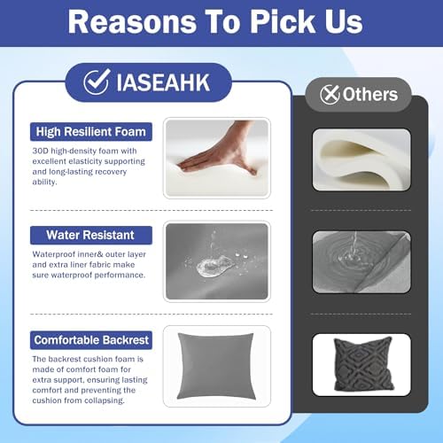 IASEAHK Outdoor Seat Cushion Set, Waterproof & Fade Resistant Patio