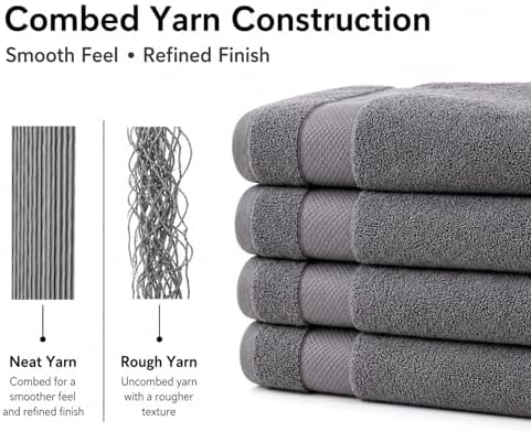 100% Cotton Luxury Bath Towels Set of 4, Lightweight, Quick Dry, Dark