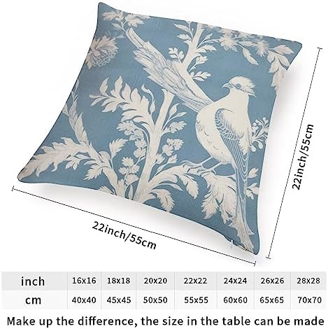 ArogGeld Teal Blue Chinoiserie Bird Floral Throw Pillows Botanicals