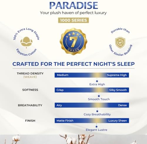 THREAD SPREAD Full Size Bed Sheets, Luxury 1000 Series Paradise