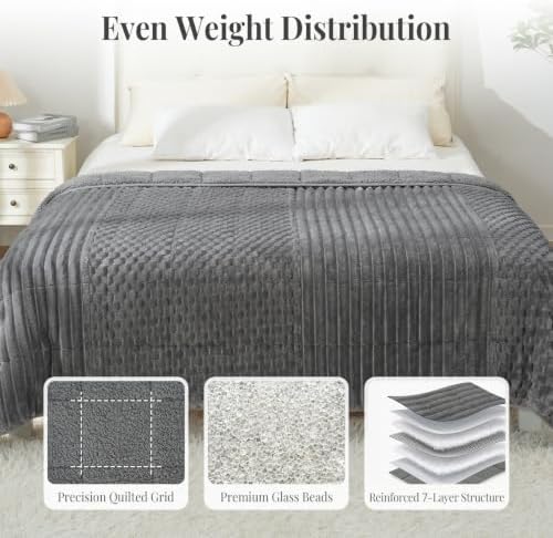 Topblan Weighted Blanket for Adults Twin Size 48 x 72 15lbs, Sherpa