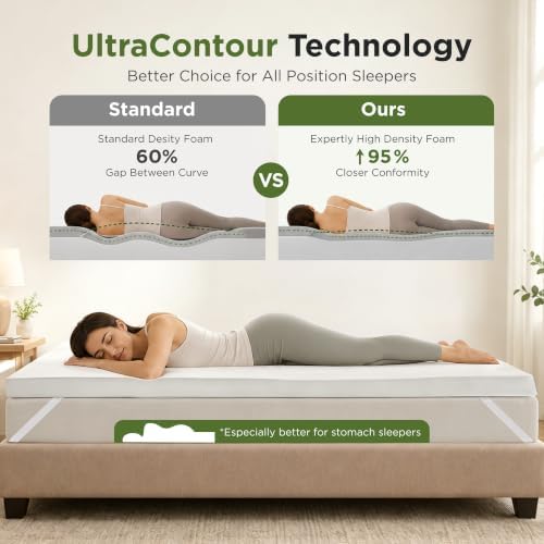 Sophia & William 2 Inch Cooling Gel Memory Foam Mattress Topper Queen