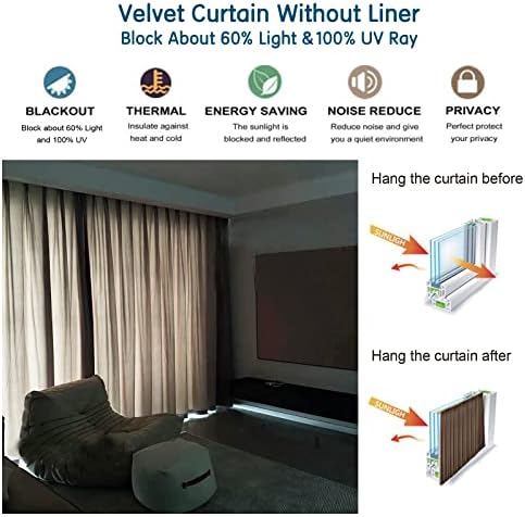LETAU Pinch Pleated Room Darkening Velvet Curtains 84 inches Long
