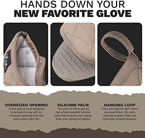 Oven Mitts Heat Resistant – (Grey Color) Mini Oven Mitts, Silicone