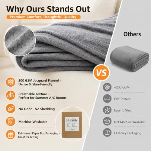 60x80 Breathable Stone Gray Fleece Throw Blanket for AC Rooms