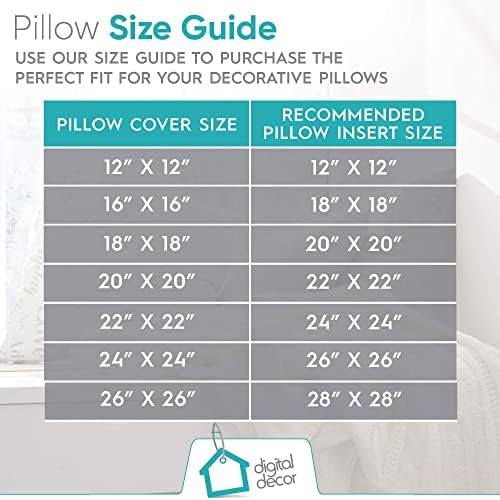 Digital Decor Decorative Throw Pillow Inserts 20x20 Set of 2, Soft