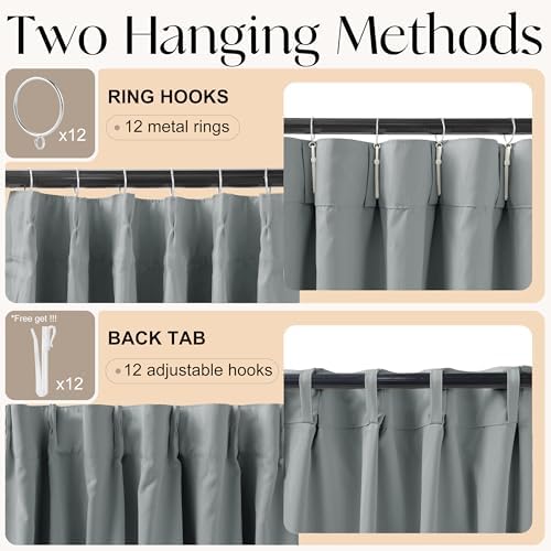 Etherealveil Charcoal Gray Pinch Pleated Blackout Curtains 2P 40"x120"