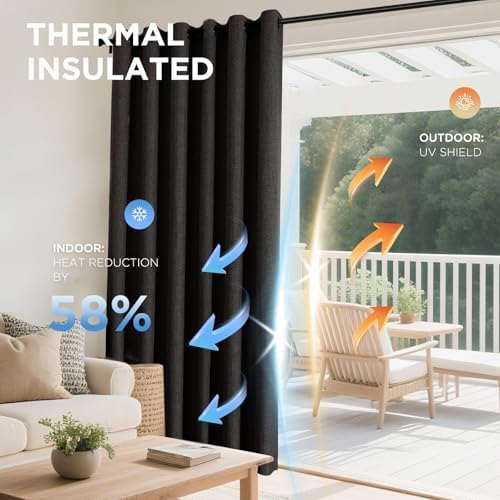 Joydeco Blackout Curtains 96 Inches Long 2 Panels Burg, Room Darkening