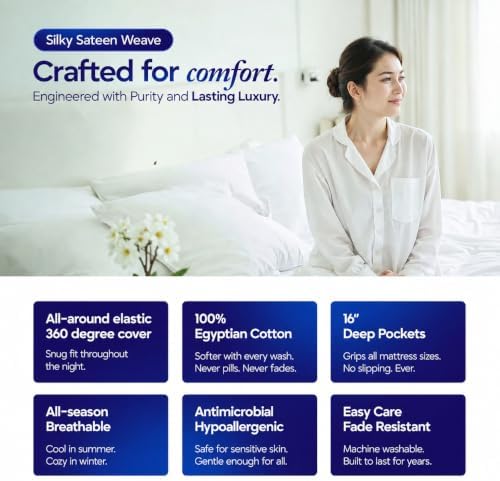 Egyptian Cotton King Fitted Sheet, Fits Upto 16" deep Pocket - Dark
