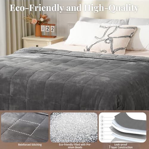 Topblan Sherpa Fleece Weighted Blanket for Adults, 12lbs 48 x 72 Twin