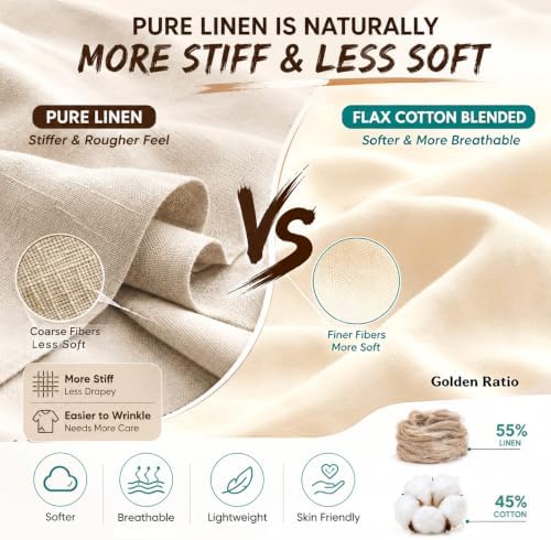 Simple&Opulence Belgian Linen Sheet Set Solid Color - 4 Pieces