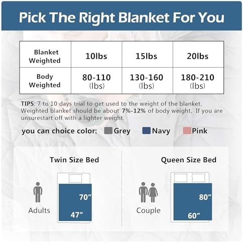 LOYIGA Weighted Blanket for Adults, Grey, 47"x70", 10 lbs Twin Size