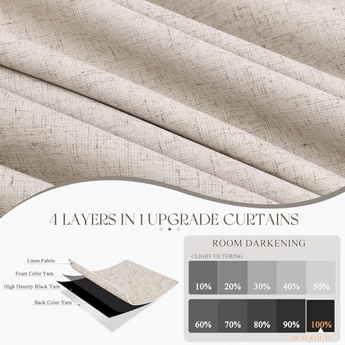 Jowels Oatmeal Linen Blackout Curtains 84 Inches Long for Bedroom