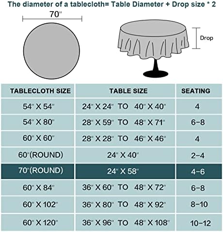 FantasDecor Linen Textured Table Cloths Round Tablecloth Waterproof