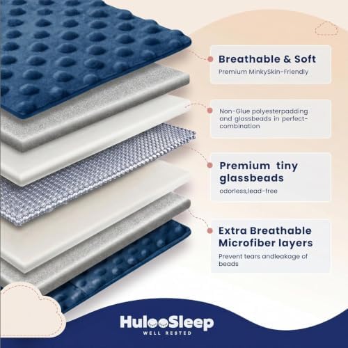 Huloo Sleep Weighted Blanket Queen 20lbs for Adult(60"×80",Navy Blue)