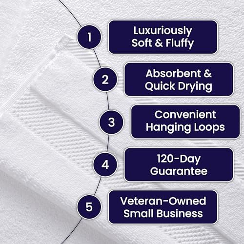 Luxury 100% GOTS Certified Organic Cotton XL Bath Sheet Set of 2