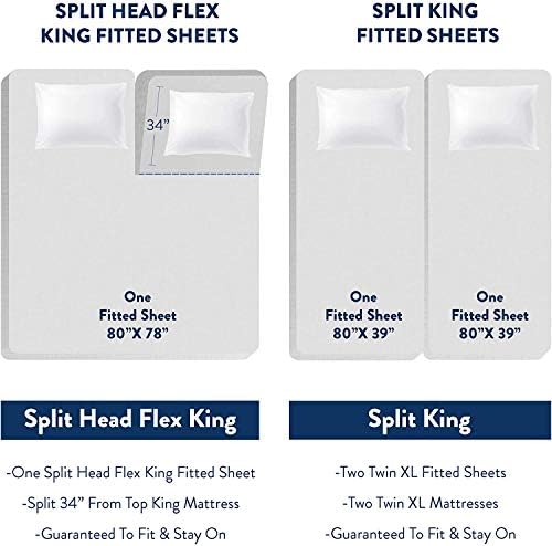 Cottington Lane 4 Piece Flex Split Top King Sheets for Adjustable