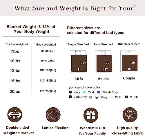 Alomidds Weighted Blanket Queen Size 15lbs 60 x 80 inches,Adult