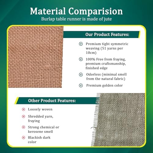 Decorative Table Runner (Pack of 1) – 12”x 108” – Natural on Stripe