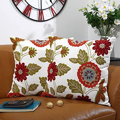 Throw Pillow Case Covers 18x18 inch Set of 2 Decorative Floral