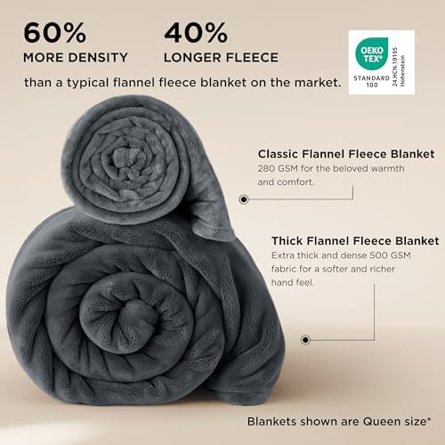 Bedsure Fleece King Size Blanket for Bed - GentleSoft Warm, Cozy, Soft
