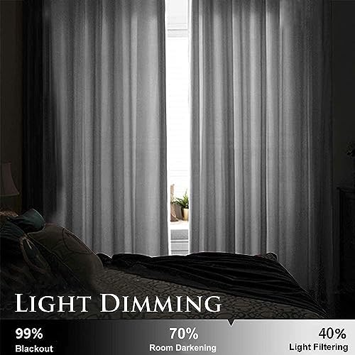 SMILETIME Grey Velvet Curtains 52"x63" Grommet 2 Panels