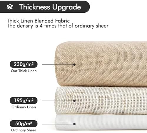 MIULEE Non-See-Through Privacy Linen Curtains 52W x 96L Inch Light