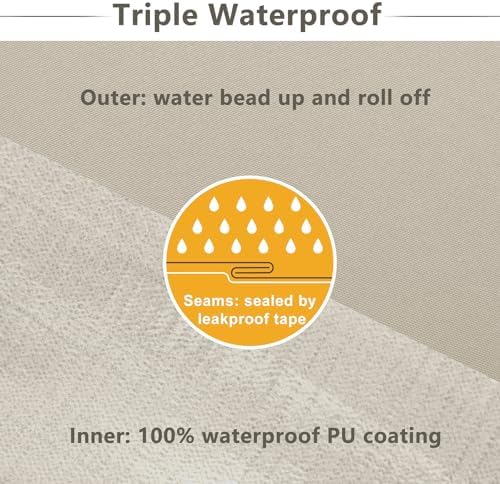Favoyard Patio Chair Cushions 19 x 19 x 3 Inch Waterproof Outdoor Seat
