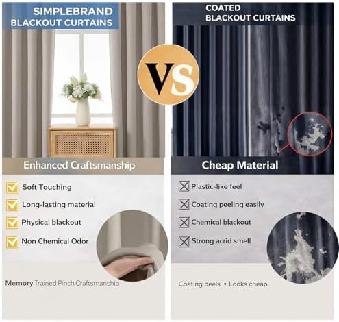 Simplebrand Grommet Blackout 108 Inch Long Curtains 2 Panel for Large