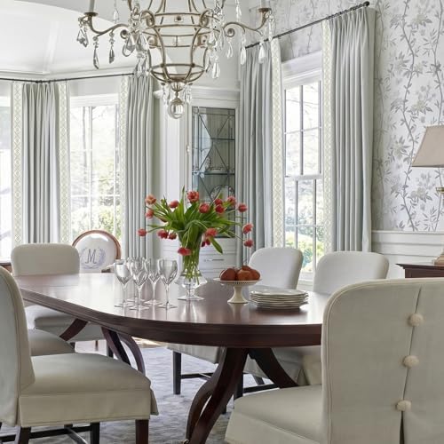 Pinch Pleated Curtains Blackout for Living Room, 100% Black Out