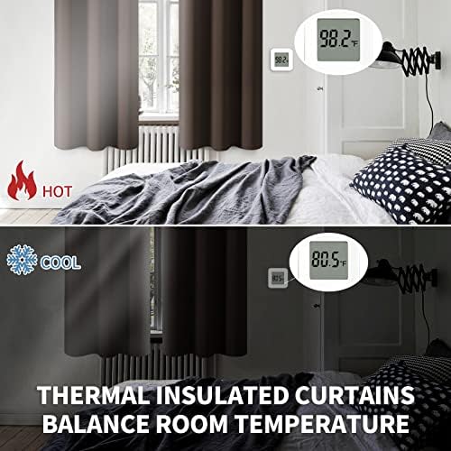 BGment Blackout Curtains for Bedroom - Grommet Thermal Insulated Room