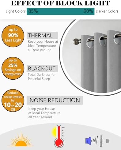 Casableu Sunblock Blackout Curtains for Bedroom Long 2 Panels, Thermal