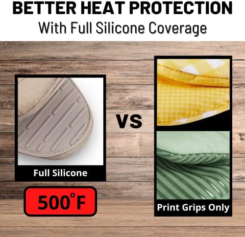 Oven Mitts Heat Resistant – (Grey Color) Mini Oven Mitts, Silicone