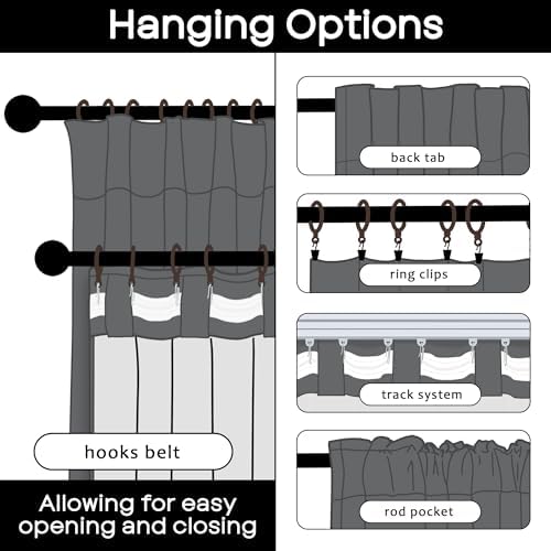 PANELSBURG Dark Grey Curtains 84 Inch Length,Linen Back Tab Pleated