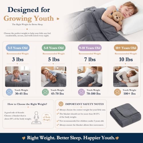 yescool Weighted Blanket 10 Pounds Twin Cooling Weighted Lap Blanket