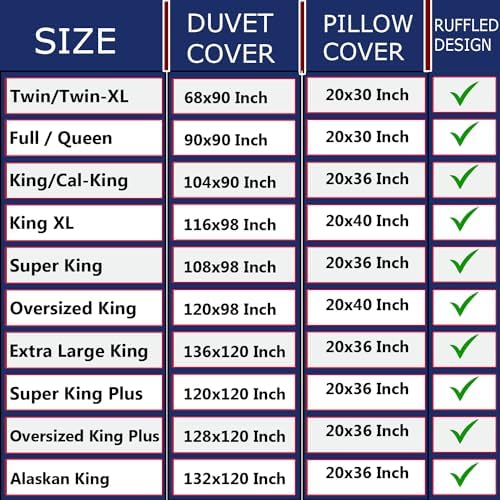 eBeddy Linens Luxury Ivory Edge Ruffle Duvet Cover Set Super King