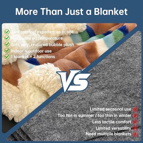 Reversible Fleece Throw Blanket for Bed, and Couch, King 108" x90”